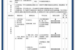 篮球基本功训练视频教程完整版下载